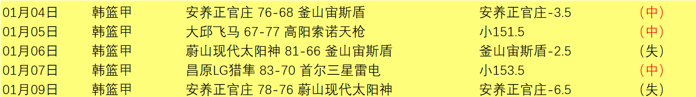 惨烈对决,科纳特独战,哈兰德与多,乐鱼体育官网,乐鱼体育品牌,乐鱼体育精彩,乐鱼体育