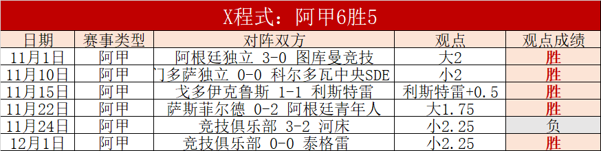 德约科维奇,领衔巨星呼,吁增额奖金,乐鱼体育官网,乐鱼体育品牌,乐鱼体育精彩,乐鱼体育