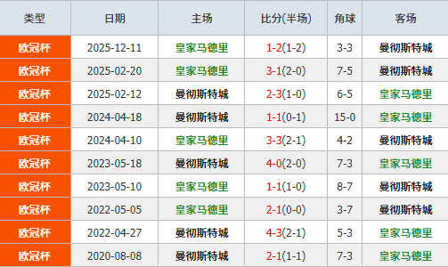利物浦大乐,透期号专家,质合推荐,乐鱼体育官网,乐鱼体育品牌,乐鱼体育精彩,乐鱼体育
