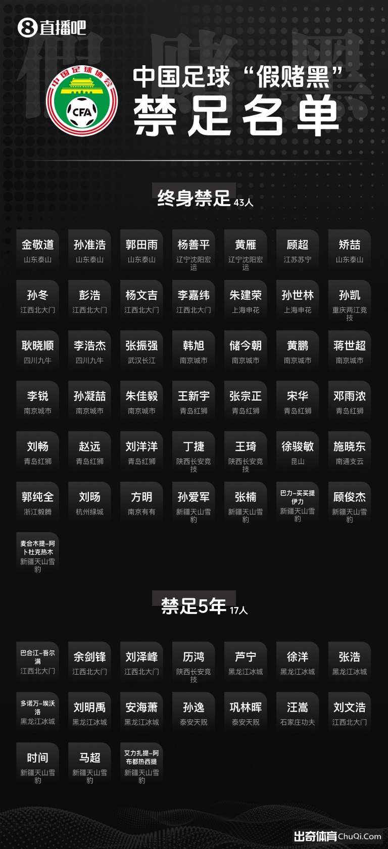 TurtleWoW,官方声明,时代终章,乐鱼体育官网,乐鱼体育品牌,乐鱼体育精彩,乐鱼体育