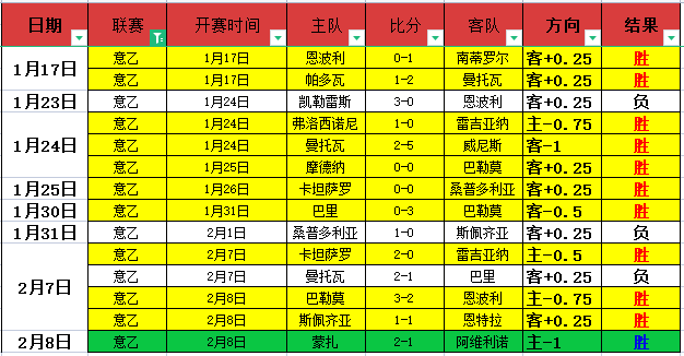 激情对决,切尔西强阵,出击水晶宫,乐鱼体育官网,乐鱼体育品牌,乐鱼体育精彩,乐鱼体育