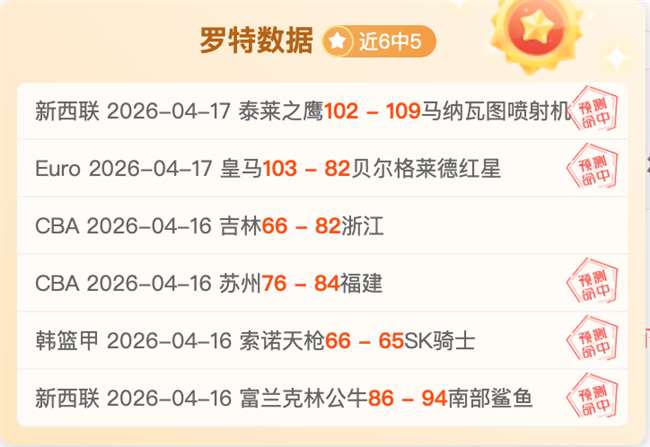 大乐透期号,专家推荐,猛龙对决太,乐鱼体育官网,乐鱼体育品牌,乐鱼体育精彩,乐鱼体育
