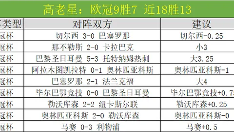 【澳超巅峰对决】11胜8荣耀，澳超高手一题定胜负！