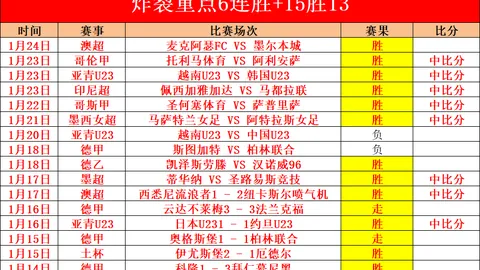 CBA首战告捷：浙江方兴旗开得胜，以大比分战胜对手