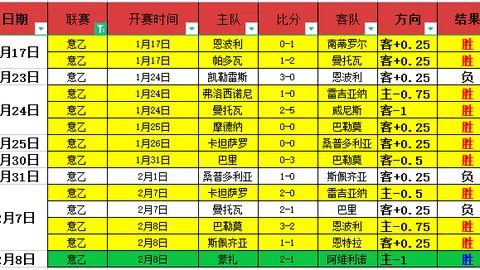 乐鱼体育