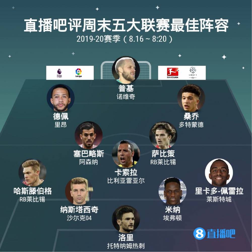 尽管巴西拥